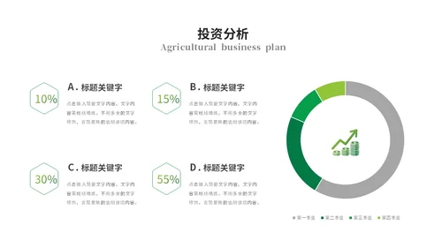 绿色简约商务农业商业计划书农业ppt模板