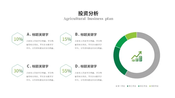 绿色简约商务农业商业计划书农业ppt模板