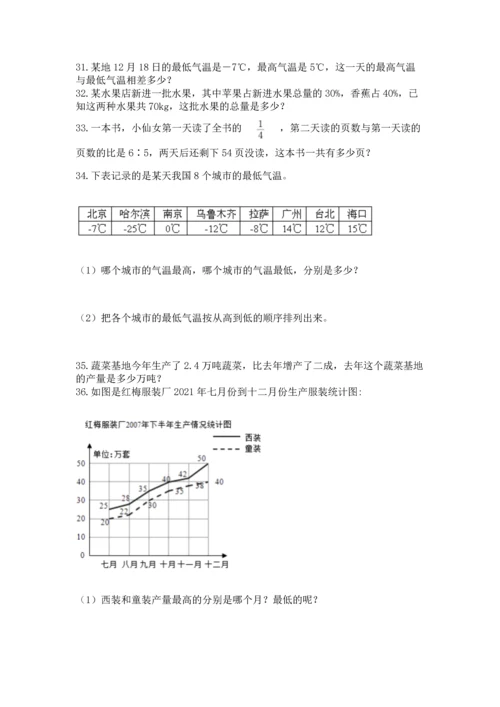 六年级小升初数学应用题50道【培优b卷】.docx