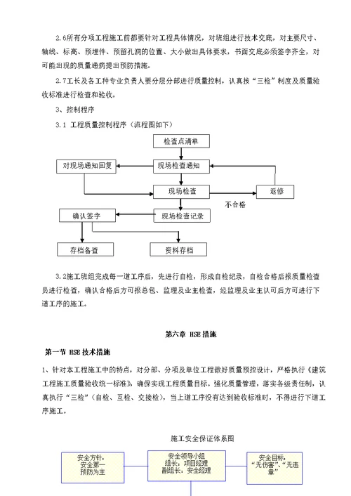 不发火地面施工专项方案