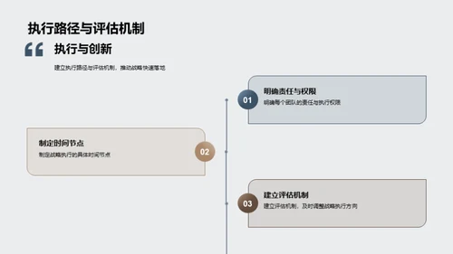 战略再造新篇章