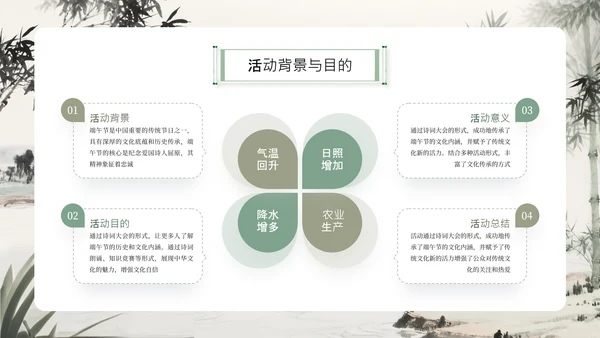 水墨中国风端午安康诗词会通用PPT模板