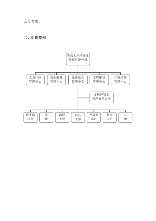 公司架构、岗位职责说明书.docx