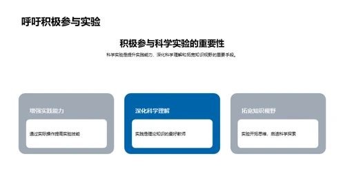 科学实验之魅力