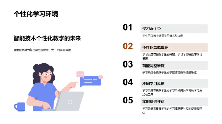 智能技术教育视野