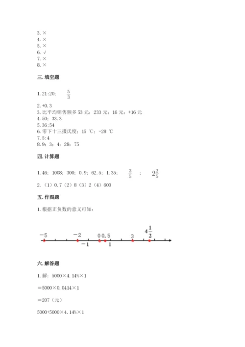 人教版六年级下册数学期末测试卷精品（考试直接用）.docx