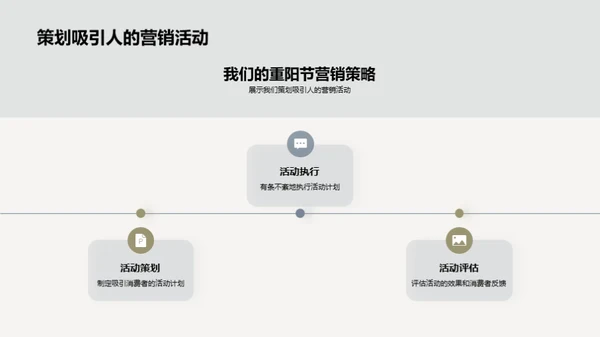 重阳节营销策略