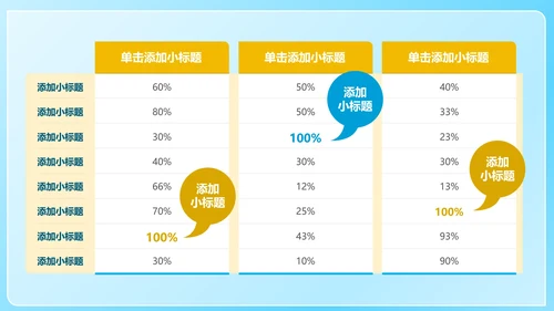 小清新卡通教学通用PPT模板