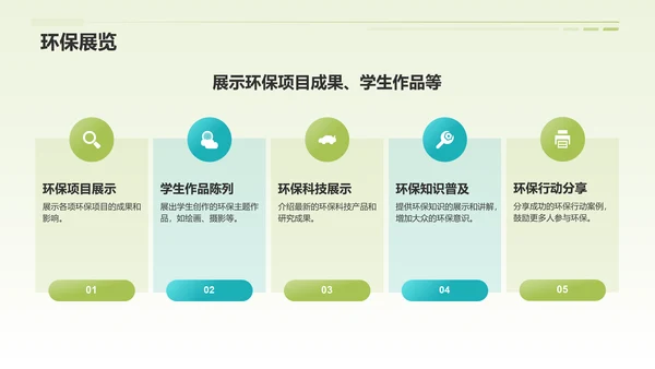 绿色3D风世界地球日PPT模板