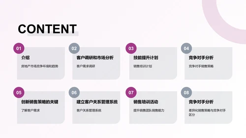 创新房地产销售策略