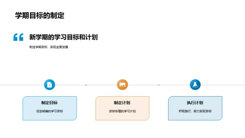 共襄学习盛筵