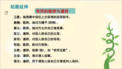 部编版八上语文第六单元写作〈表达要得体〉同步课件