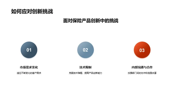 保险创新引领之路