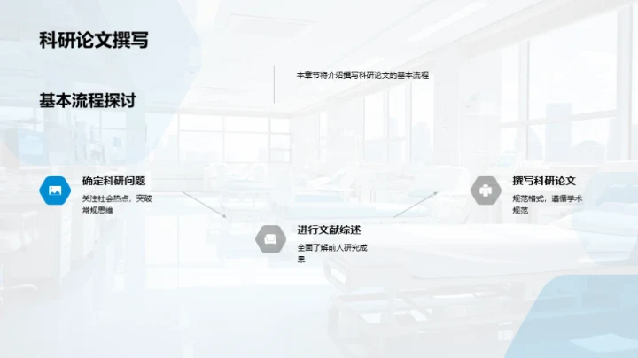 医学博士答辩全攻略