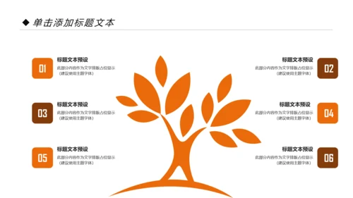 银行金融理财投资财务财富招商引资PPT