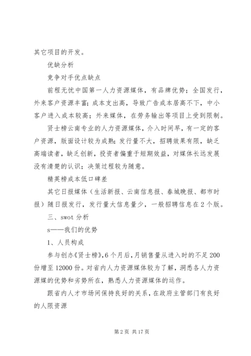 人力资源规划书.docx