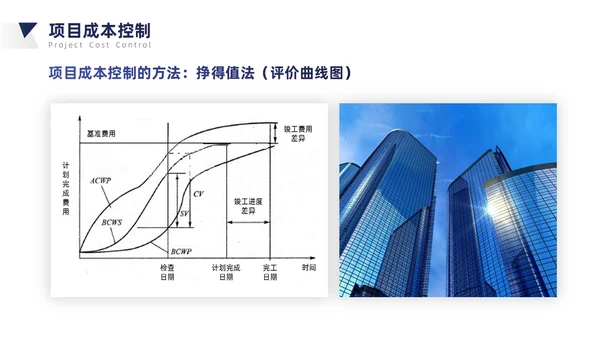 蓝灰色简约商务风项目成本管理PPT模板项目管理