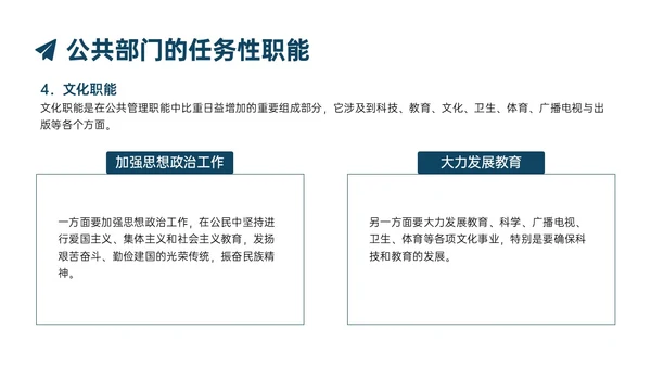 蓝色实拍商务公共管理知识PPT课件
