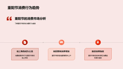 挖掘重阳节商业潜力