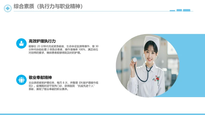 蓝色简约临床医学专业大学生求职个人能力综合展示职业生涯规划PPT