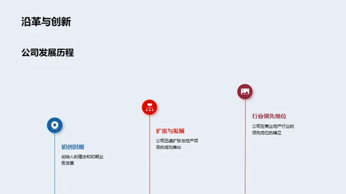 创新驱动：商业地产新篇章