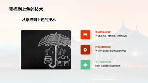艺术之旅：风格探索