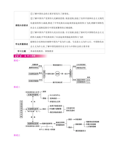1.1.1坚持改革开放（含单元概览）【2024秋九上道法教案】