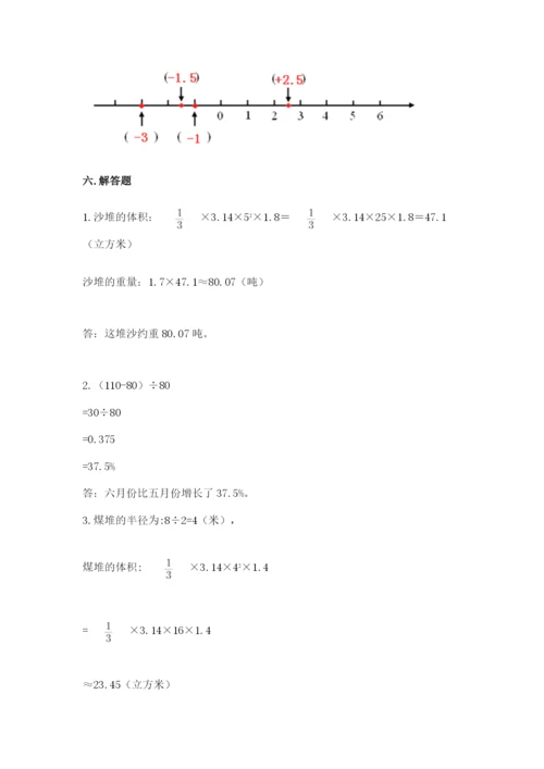 甘德县六年级下册数学期末测试卷（易错题）.docx