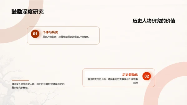 历史人物解读