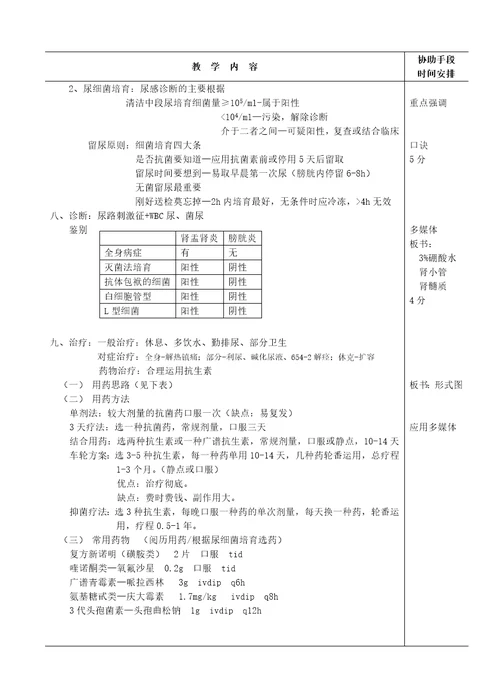 陕西医学高等专科学校教案临床课程西安第一医院