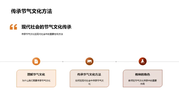 大暑节气文化深析