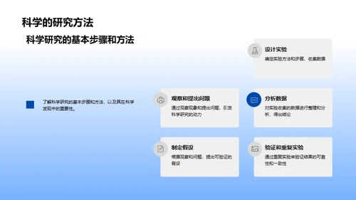 科学：源起与实用性