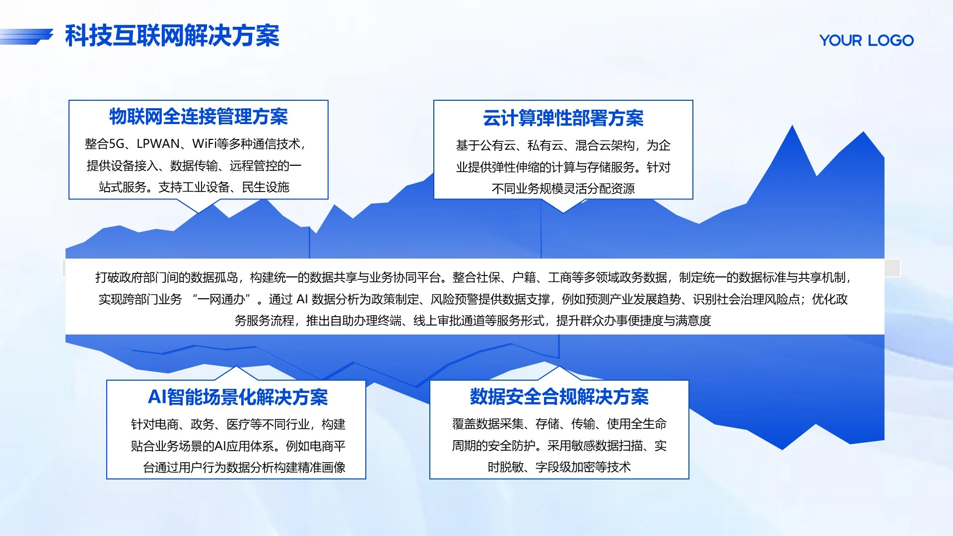 蓝色科技风互联网解决方案PPT单页