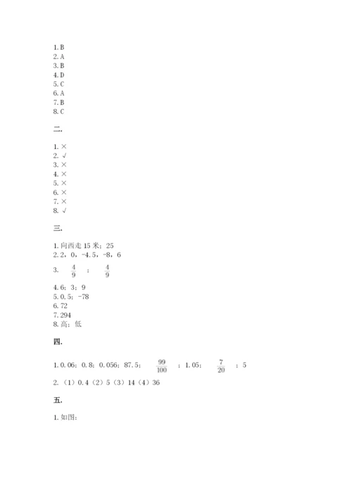 最新北师大版小升初数学模拟试卷附答案【模拟题】.docx