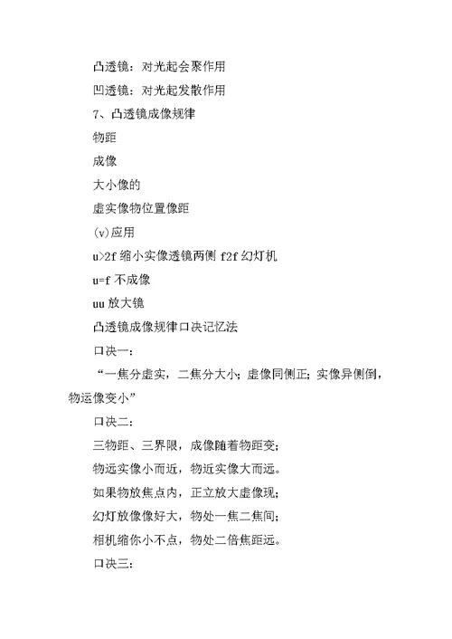 初中光学总结