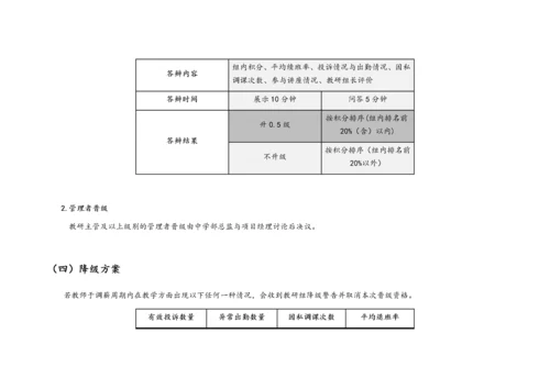 11-【实例】学校薪酬管理方案.docx