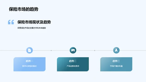 保险业变革与前瞻