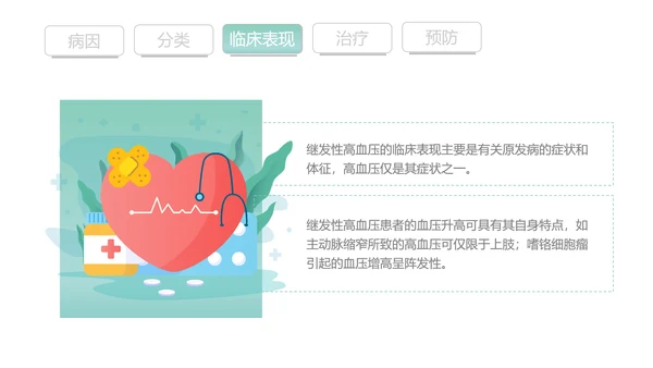 高血压知识宣传PPT模板
