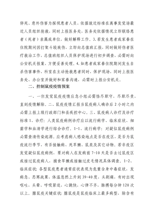 医院应急专题预案.docx