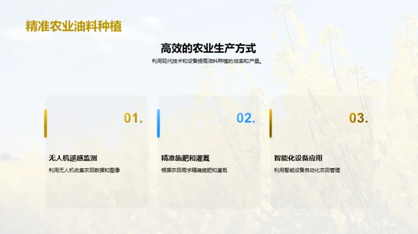 智慧农业：油料种植新篇章