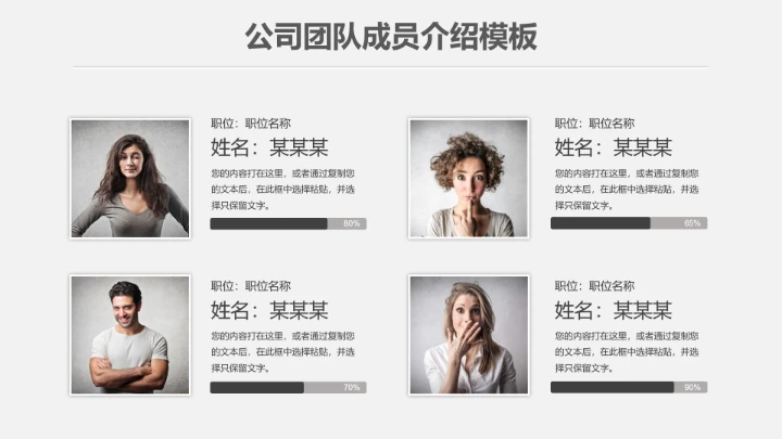 团队成员介绍核心人物展示PPT