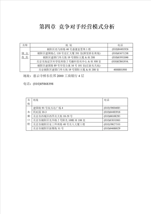 牙科诊所经营项目商业