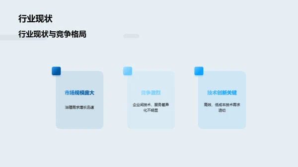 水环保：全面解析与展望