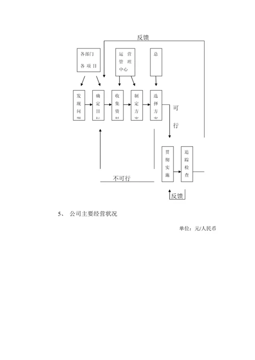 成立旅游发展股份有限公司融资计划书.docx