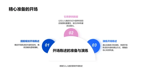 硕士答辩技巧讲解PPT模板