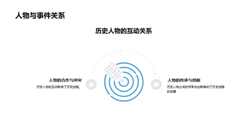 历史长河的探索之旅