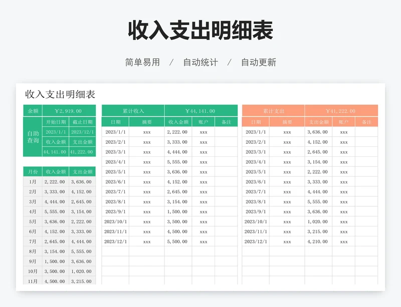 收入支出明细表