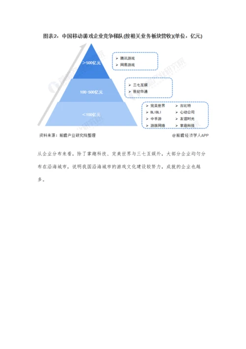 中国移动游戏行业竞争格局及市场份额分析-腾讯、网易游戏竞争力较强.docx