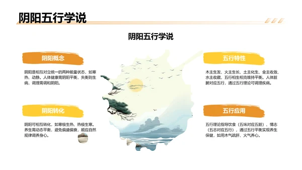 中医药养生保健知识讲解PPT模板