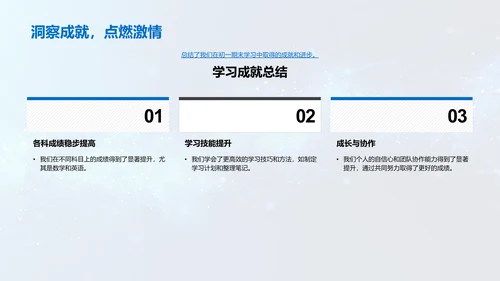 初一年绩学习总结